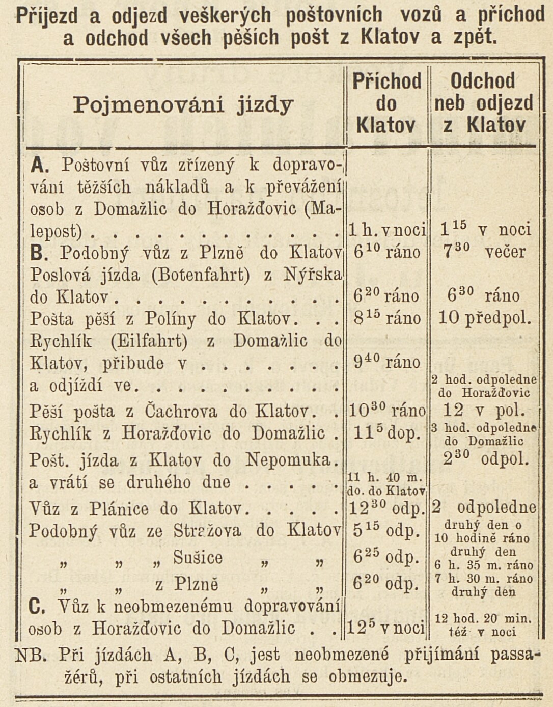 Poštovní vozy r. 1873